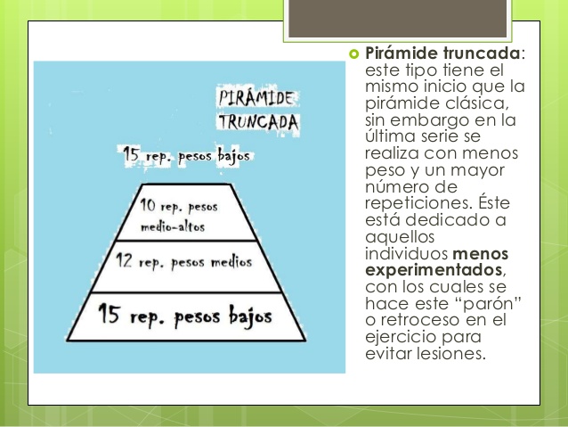Entrenamiento en pirámide: ejercicios que funcionan