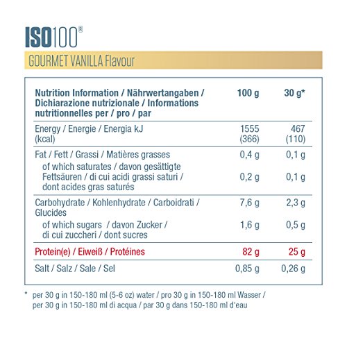 Dymatize ISO 100 Gourmet Vanilla 900g - Hidrolizado de Proteína de Suero Whey + Aislado en Polvo