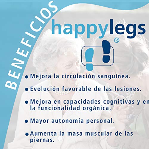 Happylegs® - Ejercitador de Piernas Gimnasia Pasiva para Mayores y Jóvenes Apto para Rehabilitación. La Máquina de Andar Sentado que Ayuda a Mejorar la Circulación. (Azul)