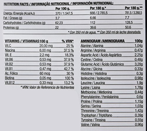 Quamtrax Nutrition Massive Gainer, Sabor Vainilla - 7000 gr