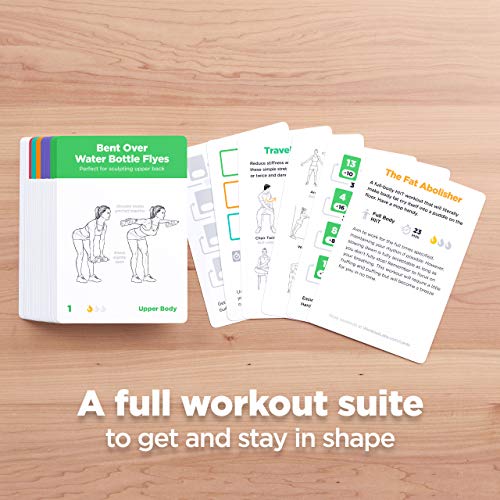 WorkoutLabs Tarjetas con ejercicios para entrenar sin implementos-Tarjetas de deporte en casa para ponerse en forma - Mazo de cartas de ejercicios-Para mujeres y hombres, 60 ejercicios y 12 rutinas