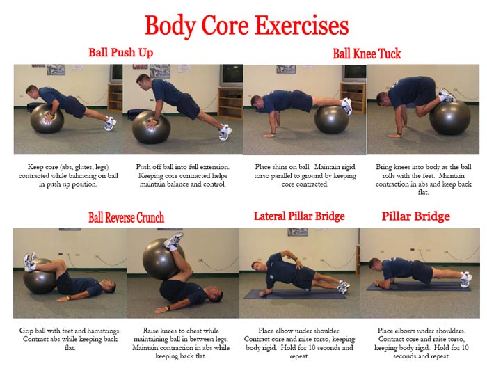 body core