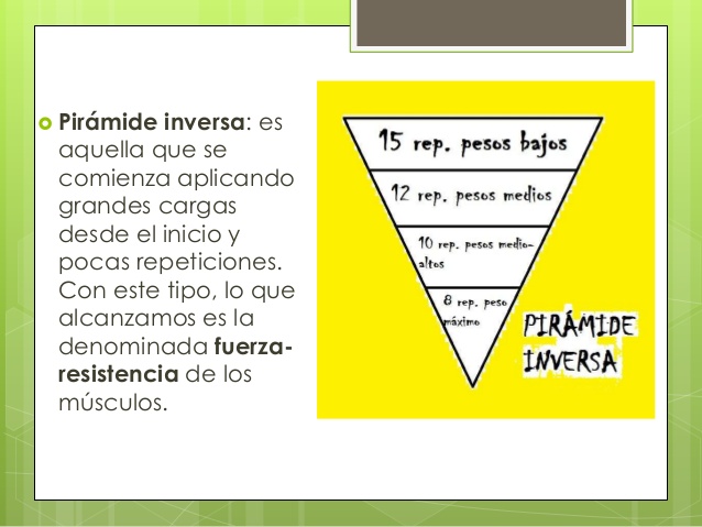 Entrenamiento en pirámide: ejercicios que funcionan