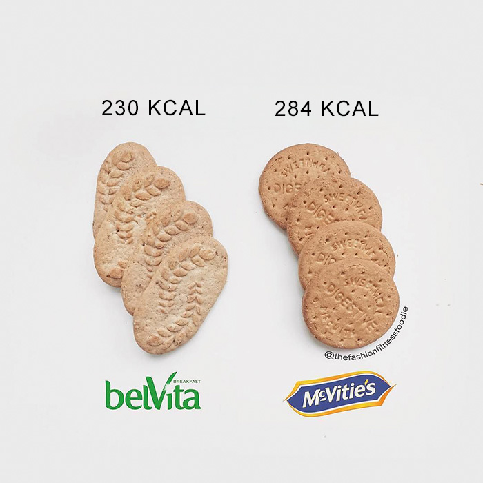 Bloguera compara calorías de alimentos