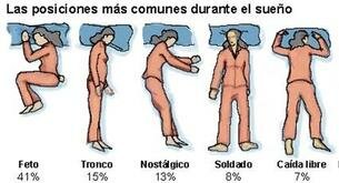 ¿Cuál es la mejor postura para dormir?
