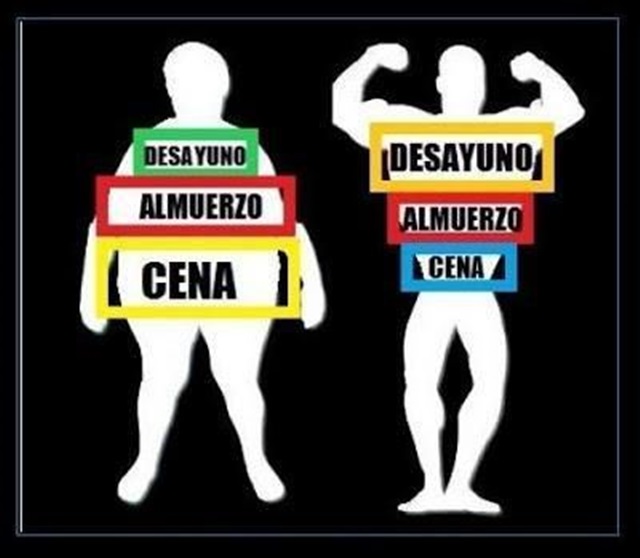Los errores que no puedes cometer en tu dieta Los errores que no puedes cometer en tu dieta