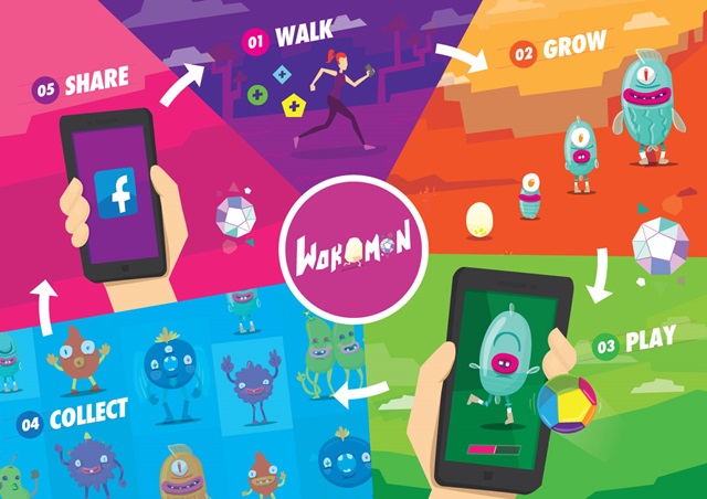 Wokamon, la mascota virtual que te obliga a hacer deporte