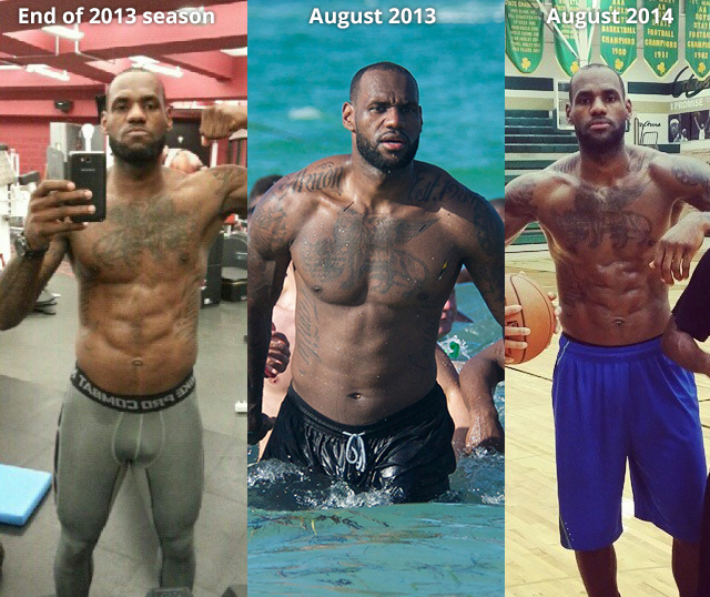 El secreto de la dieta de LeBron James