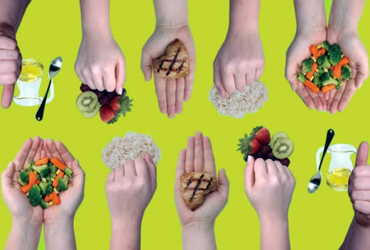 ¿Sabes cuál es la dieta de la mano? ¿Sabes cuál es la dieta de la mano?