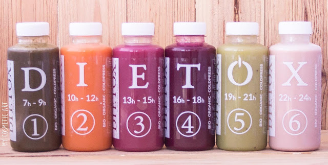 ¿En qué consiste el método dietox?