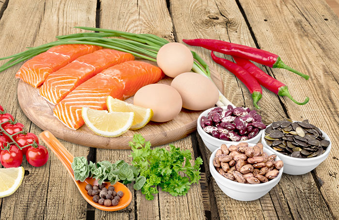 ¿Para qué sirven las proteínas? ¿Para qué sirven las proteínas?
