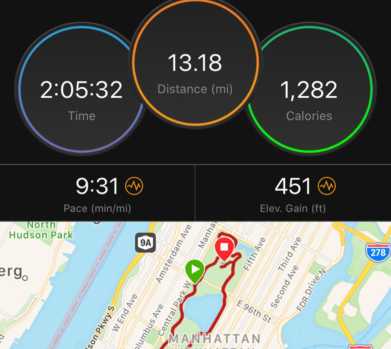 Cómo el entrenamiento para un medio maratón me ayudó a reconectarme conmigo mismo