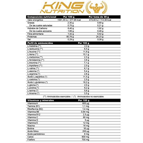 100% Whey Protein 2,27 kg King Nutrition Proteina Concetrada 80% Fresa