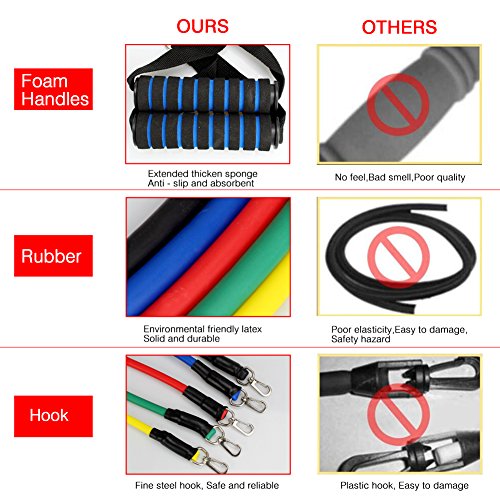 11pcs Bandas de resistencia, conjunto de tubos de ejercicios, con anclaje de puerta, correas de tobillo,manijas para la aptitud, bolsa de transporte para fortalecimiento, conformación del cuerpo, eje 11pcs Bandas de resistencia, conjunto de tubos de ejercicios, con anclaje de puerta, correas de tobillo,manijas para la aptitud, bolsa de transporte para fortalecimiento, conformación del cuerpo, eje