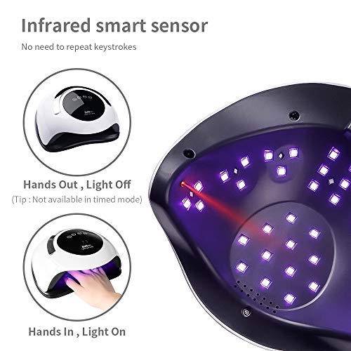 120W UV LED Lámpara De Uñas Secador De Uñas Rápido Gel De Curado Rápido Luz De Uñas Lámpara LED Gel Esmalte De Uñas Lámparas UV con Temporizador Y Sensor Inteligente para Todo Tipo De Gel