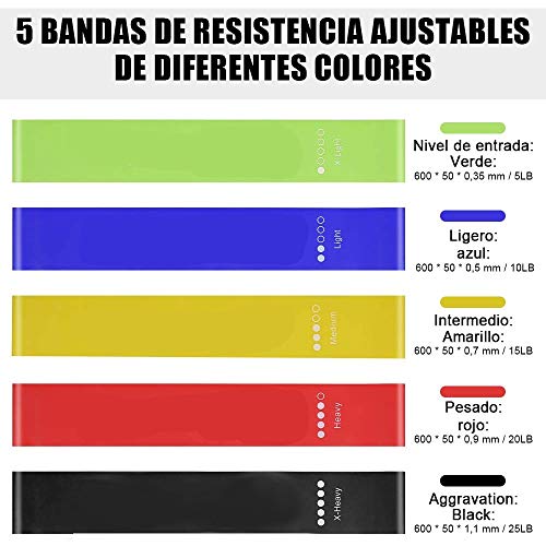 15Pcs Bandas Elásticas Resistencia Fitness, 5 Tubos de látex/Cubierta Protectora/Manijas/Ancla de Puerta/Correas de Tobillo, 5 Bandas Elásticas,Crossfit (Bandas Elásticas + Cintas Elástica)