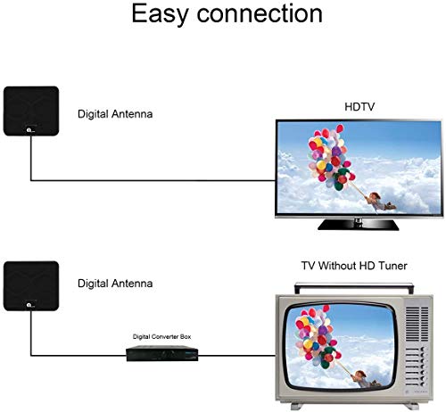 1byone Ultra plana antena TV TDT interior DVB-T DVB-T2, Mayor rango de recepción de 40 KM, con materiales de alta calidad, 4 metros de cables de alto rendimiento, duraderos y resistentes, Negro