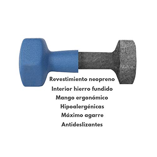 2 Mancuernas Neopreno 4KG | Entrenamiento en casa | Resistentes al Agua