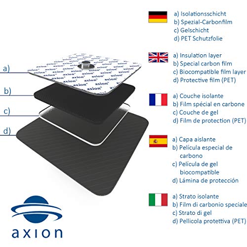 20 Electrodos axion de 50x50 mm TENS & EMS para su aparato VITALCONTROL & Beurer 20 Electrodos axion de 50x50 mm TENS & EMS para su aparato VITALCONTROL & Beurer