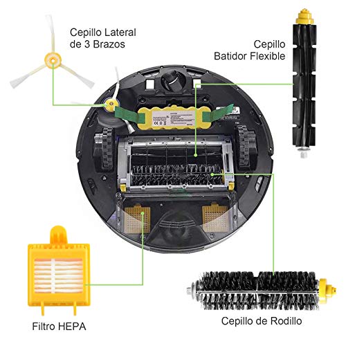 20PCS Kit Recambios Roomba Serie 700 Repuestos y Accesorios de Filtros y Cepillos Roomba 700 Compatibles con Aspiradora iRobot Roomba Serie 700 720 750 760 765 770 772 774 775 776 780 782 785 786 790