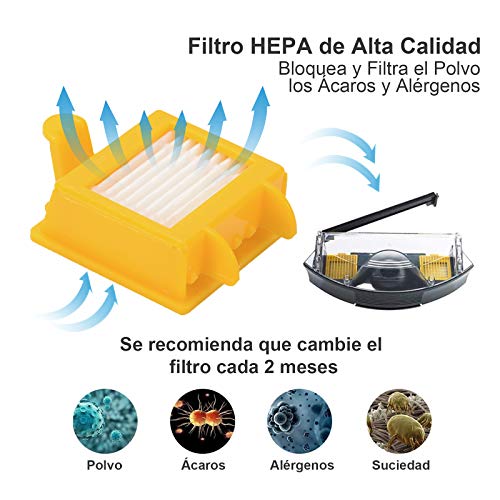 20PCS Kit Recambios Roomba Serie 700 Repuestos y Accesorios de Filtros y Cepillos Roomba 700 Compatibles con Aspiradora iRobot Roomba Serie 700 720 750 760 765 770 772 774 775 776 780 782 785 786 790