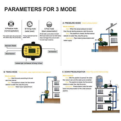 3 Modo - presscontrol presostato bomba agua domestica - mode de presion/temporizador / flujo - interruptor controlador regulador de presion automatico bomba agua pressdrive