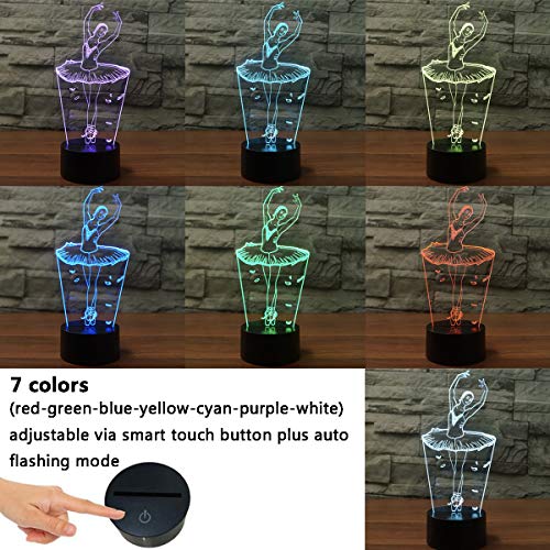 3D Lámpara óptico Illusions Luz Nocturna, EASEHOME LED Lámpara de Mesa Luces de Noche para Niños Decoración Tabla Lámpara de Escritorio 7 Colores Cambio de Botón Táctil y Cable USB, Bailarín 3D Lámpara óptico Illusions Luz Nocturna, EASEHOME LED Lámpara de Mesa Luces de Noche para Niños Decoración Tabla Lámpara de Escritorio 7 Colores Cambio de Botón Táctil y Cable USB, Bailarín