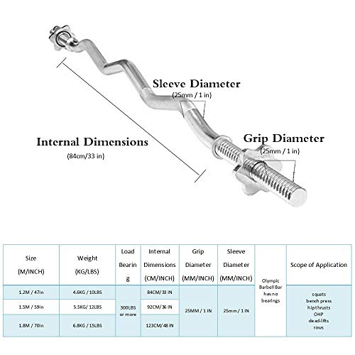 47''/59''Antideslizante Barra de Musculación de Pesas,Barra Curl Z Barra de Entrenamiento para Biceps y Triceps,Diámetro de 25 mm,Peso 10 libras/12 Libras4ft(1.2M) Ø 25mm