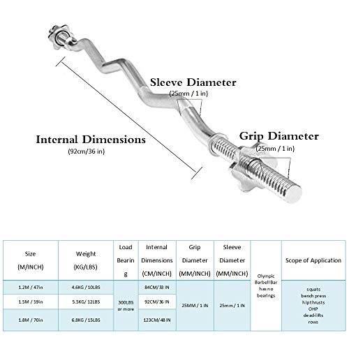 47''/59''Barra de Musculación de Pesas con 2 Collares,Diámetro de 25 mm,Peso 10 libras/12 Libras,Barra Curl Z Barra de Entrenamiento para Biceps y Triceps5ft(1.5M) Ø 25mm