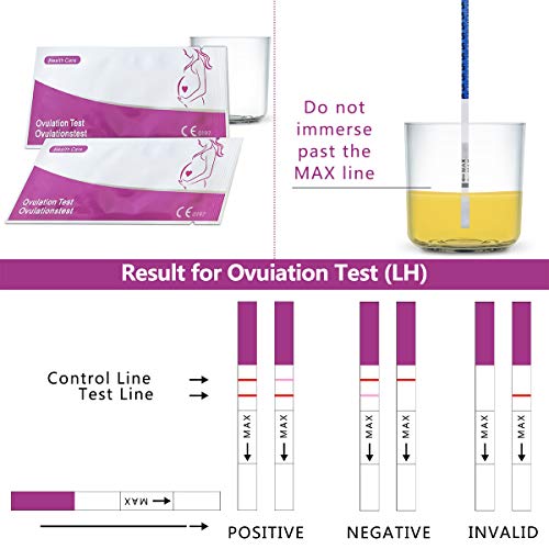 50 pruebas de ovulación ultrasensibles (25 mlU/ml) y 20 pruebas de embarazo ultrasensibles (25mIU/ml)