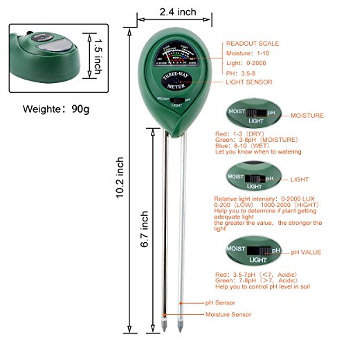 Abafia Medidor de Suelo, Humedad del Suelo 3 en 1 Medidor de pH Medidor de Luz/Humedad/Ácido y Álcali para Plantas de Suelo/Flor/Césped en Interior o Exterior