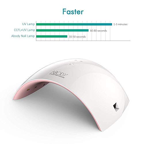 Abody Secador de Uñas 24W Lámpara LED UV Profesional Maquillaje Uñas con Temporizador para UV Gel Gel de Constructor LED Gel Luz Blanca Enchufe EU (Rosa) Abody Secador de Uñas 24W Lámpara LED UV Profesional Maquillaje Uñas con Temporizador para UV Gel Gel de Constructor LED Gel Luz Blanca Enchufe EU (Rosa)