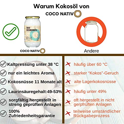 Aceite de Coco CocoNativo Orgánico Virgen Extra Ecologico 3x1000 ml (3 Liter), Extracción En Frío, Fuente De Energía Natural Para Deportistas, Suplemento Alimenticio, Para Cocinar, Para El Pelo Aceite de Coco CocoNativo Orgánico Virgen Extra Ecologico 3x1000 ml (3 Liter), Extracción En Frío, Fuente De Energía Natural Para Deportistas, Suplemento Alimenticio, Para Cocinar, Para El Pelo