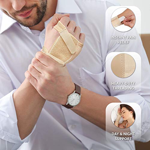 Actesso Tejido Triple Férula de Muñeca - órtesis Muñequera – Reduce el Dolor de túnel carpiano, fracturas y esguinces (M, Izquierda) Actesso Tejido Triple Férula de Muñeca - órtesis Muñequera – Reduce el Dolor de túnel carpiano, fracturas y esguinces (M, Izquierda)