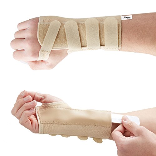 Actesso Tejido Triple Férula de Muñeca - órtesis Muñequera – Reduce el Dolor de túnel carpiano, fracturas y esguinces (M, Izquierda) Actesso Tejido Triple Férula de Muñeca - órtesis Muñequera – Reduce el Dolor de túnel carpiano, fracturas y esguinces (M, Izquierda)