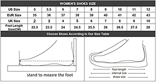 Agroupdream Enfermera Oso Zapatos de Mujer para Mujeres Transpirables Caminar Zapatos vulcanizados Deporte Malla Casual Zapatos Planos Gimnasio Tenis Femenino Nurse Bear 38