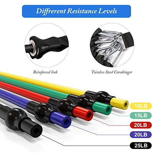 Aiglam Bandas Elásticas, Set de Bandas de Resistencia para Entrenar con Soporte de 100lbs, Kit de Bandas para Entrenar con 5 Tubos, 2 Manijas de Hule,2 Correas para Tobillos, Anclaje para Puerta Aiglam Bandas Elásticas, Set de Bandas de Resistencia para Entrenar con Soporte de 100lbs, Kit de Bandas para Entrenar con 5 Tubos, 2 Manijas de Hule,2 Correas para Tobillos, Anclaje para Puerta