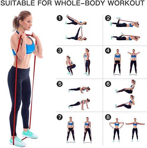 AiJoy 5pcs Elásticos de Fitness, Bandas de Resistencia, Ejercicio Banda Pull Up, Banda de Entrenamiento de Látex Natural, para Entrenamiento de Fuerza, Yoga, Pilates, Culturismo AiJoy 5pcs Elásticos de Fitness, Bandas de Resistencia, Ejercicio Banda Pull Up, Banda de Entrenamiento de Látex Natural, para Entrenamiento de Fuerza, Yoga, Pilates, Culturismo