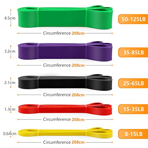 AiJoy 5pcs Elásticos de Fitness, Bandas de Resistencia, Ejercicio Banda Pull Up, Banda de Entrenamiento de Látex Natural, para Entrenamiento de Fuerza, Yoga, Pilates, Culturismo AiJoy 5pcs Elásticos de Fitness, Bandas de Resistencia, Ejercicio Banda Pull Up, Banda de Entrenamiento de Látex Natural, para Entrenamiento de Fuerza, Yoga, Pilates, Culturismo