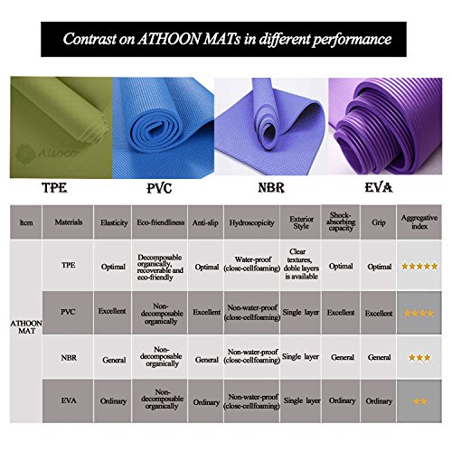 Aisoco Premium TPE Yoga Mat Pilates Mat - Ecológico, Antideslizante - con Bolso y Correa de Transporte