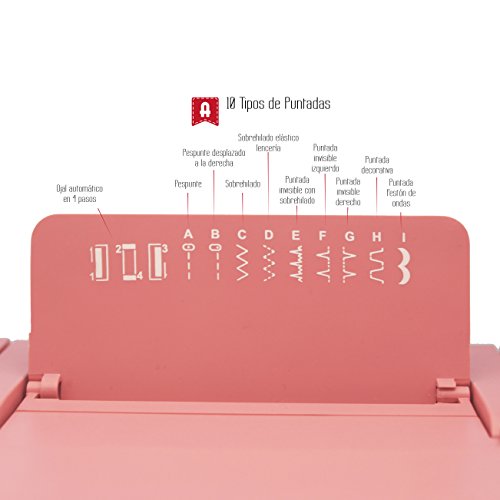 Alfa Maquina De Coser Style 20 Zig-Zag, Rosa, Talla Única Alfa Maquina De Coser Style 20 Zig-Zag, Rosa, Talla Única