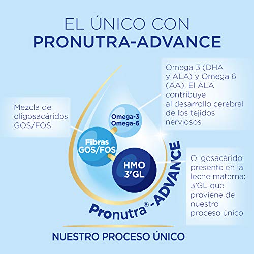 Almirón Advance 2, Leche de Continuación en Polvo para Bebé, a partir de 6 Meses, 1.2kg Almirón Advance 2, Leche de Continuación en Polvo para Bebé, a partir de 6 Meses, 1.2kg