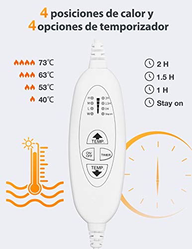 Almohadilla Eléctrica Térmica, ATMOKO Manta Electrica Calentar Rápido de 4 Nivel, Funda Lavable, Auto-Apagado 1/1.5/2H y/Stay On Opción