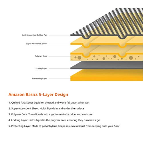 AmazonBasics - Toallitas de entrenamiento para mascotas (tamaño regular, 100 unidades)