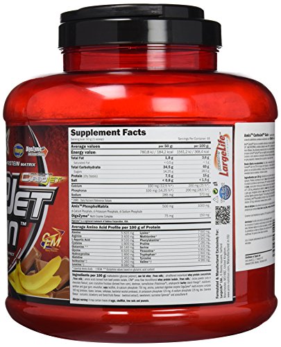 Amix Carbojet Gain 2,25 Kg Amix Carbojet Gain 2,25 Kg