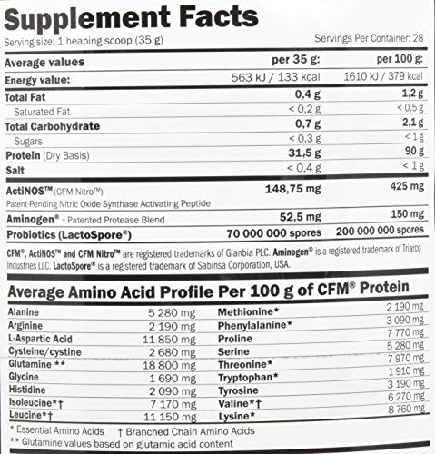 AMIX Cfm Nitro Whey With Actinos 1 Kg Fresa-Yogurt 1 1000 g AMIX Cfm Nitro Whey With Actinos 1 Kg Fresa-Yogurt 1 1000 g