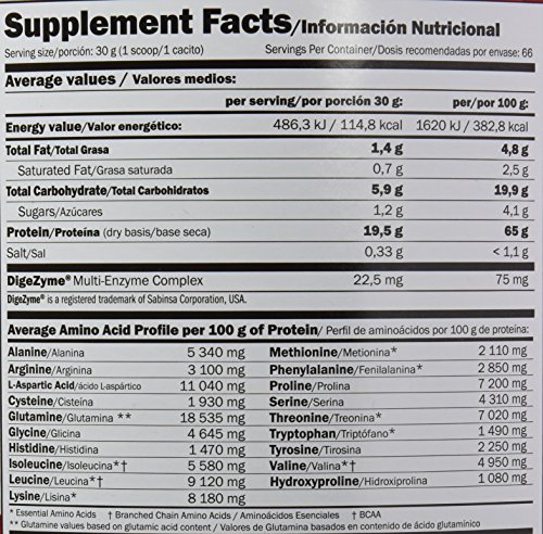 Amix Predator Protein Chocolate - 2kg - 2000 g Amix Predator Protein Chocolate - 2kg - 2000 g