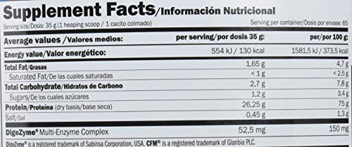 Amix Whey Pure Fusion 2,3 Kg Chocolate 2300 g Amix Whey Pure Fusion 2,3 Kg Chocolate 2300 g