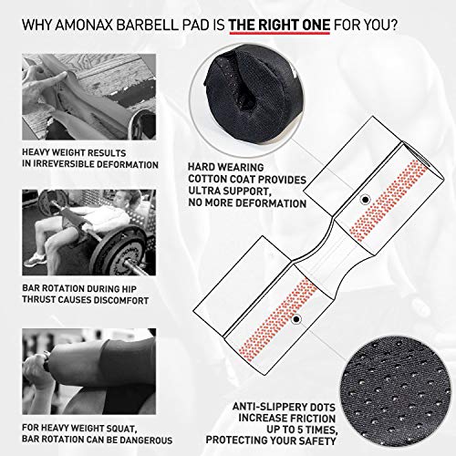 Amonax almohadilla barra gimnasio protector, Cuello y Hombros protección Almohadilla para Sentadillas y Empuje de Cadera, para ejercicios en casa y en el gimnasio, entrenamiento de fuerza y pesas