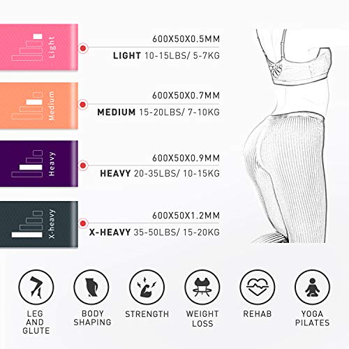 Amonax Bandas Elasticas Fitness, Cintas Elasticas Fitness Látex Natural con 4 Niveles Ejercicios en Piernas, Glúteos y Brazos, 4 Bandas Resistencia para Yoga, Pilates, Crossfit, Estiramientos, Fuerza Amonax Bandas Elasticas Fitness, Cintas Elasticas Fitness Látex Natural con 4 Niveles Ejercicios en Piernas, Glúteos y Brazos, 4 Bandas Resistencia para Yoga, Pilates, Crossfit, Estiramientos, Fuerza